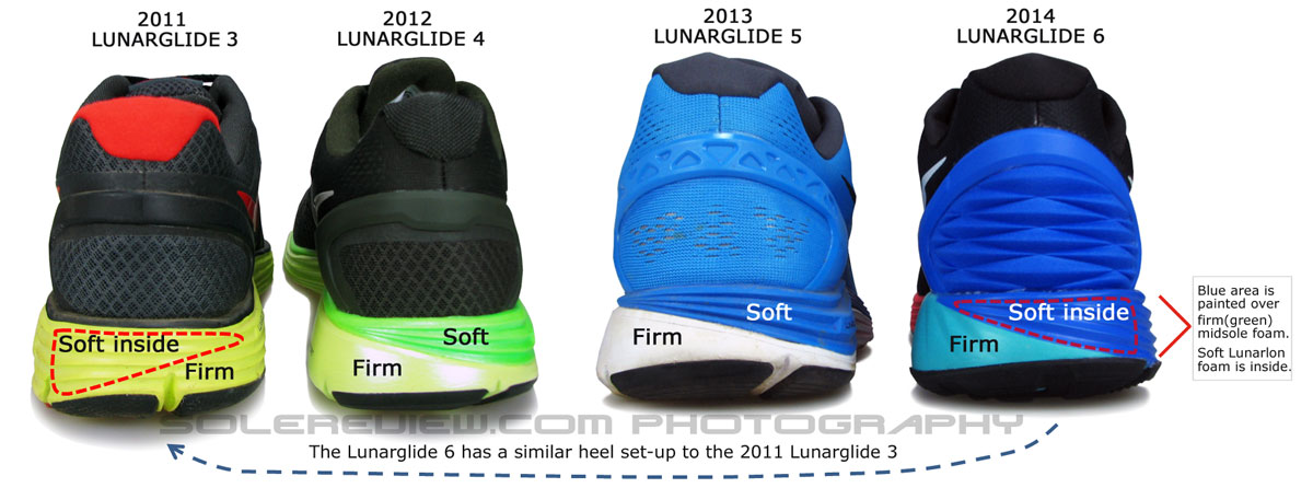 lunarglide 5 review