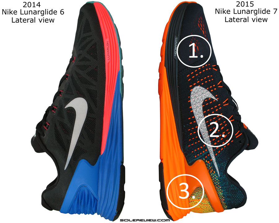 nike lunarglide 7 review