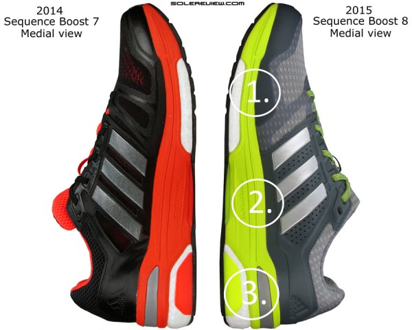 adidas Supernova Sequence Boost 8 Review