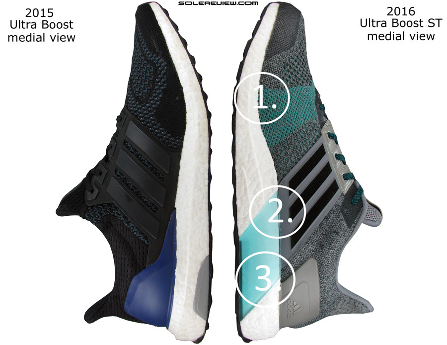ultra boost st meaning