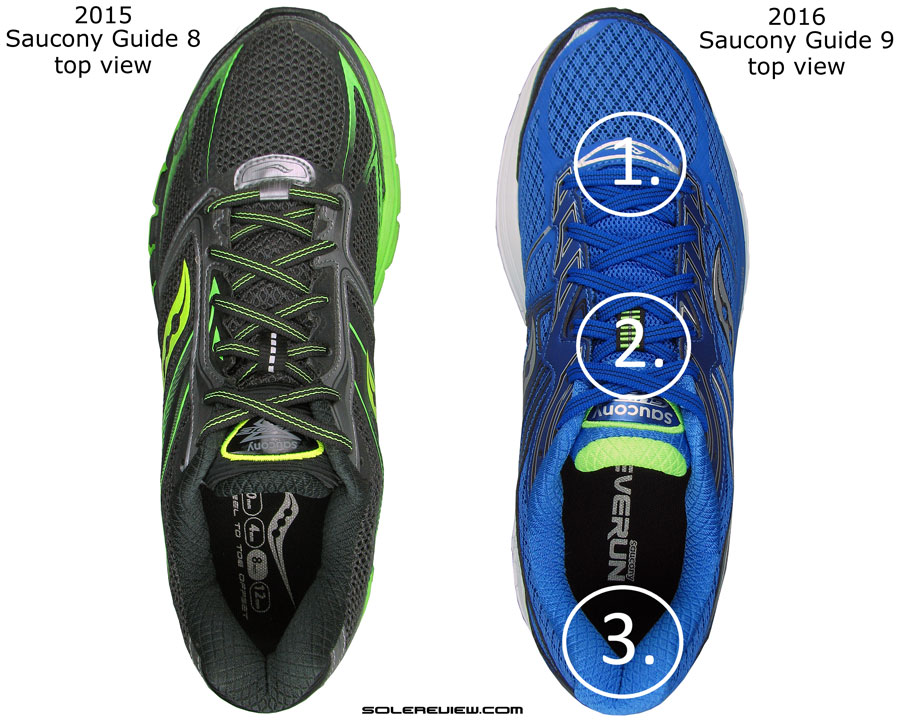 Saucony Guide 9 Review – Solereview