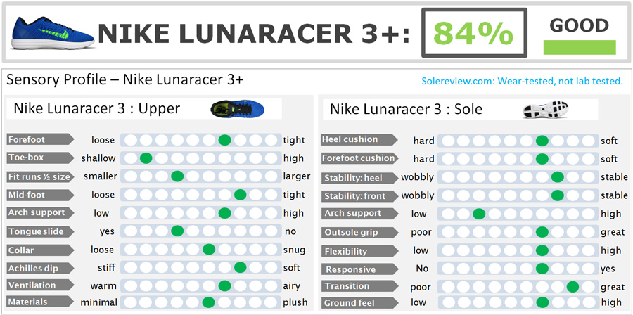nike lunar racer 3