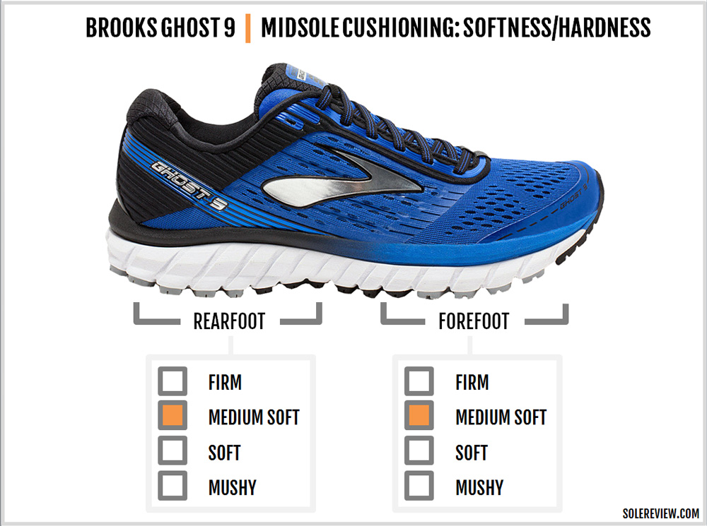 saucony guide 9 vs brooks ghost 9