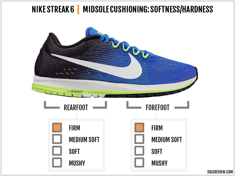 Nike Zoom Streak 6 Review – Solereview