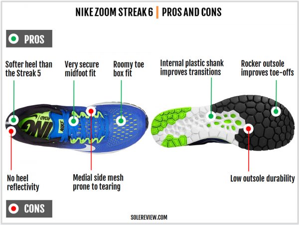 Nike Zoom Streak 6 Review