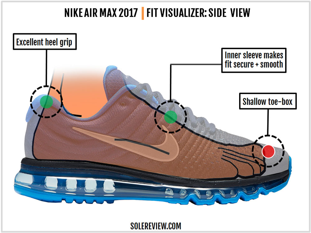 nike air max sole height
