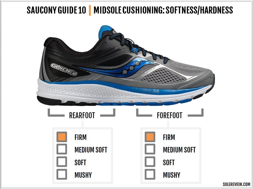 saucony guide 10 road running shoes men's