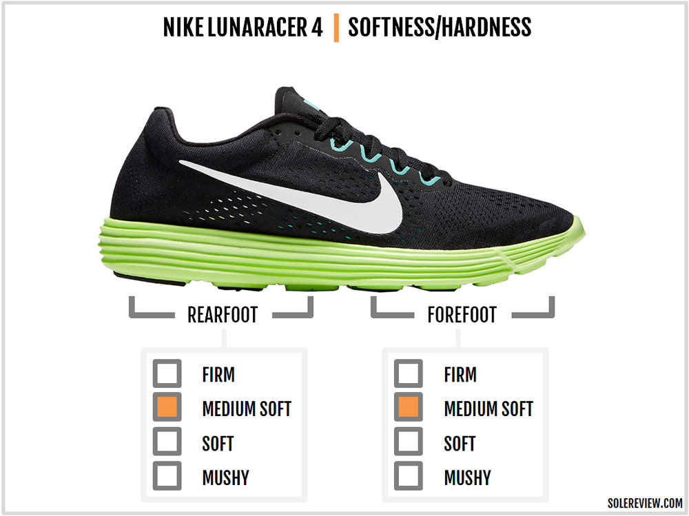 Nat bælte ballade Nike Speed Lunaracer 4 Review | Solereview