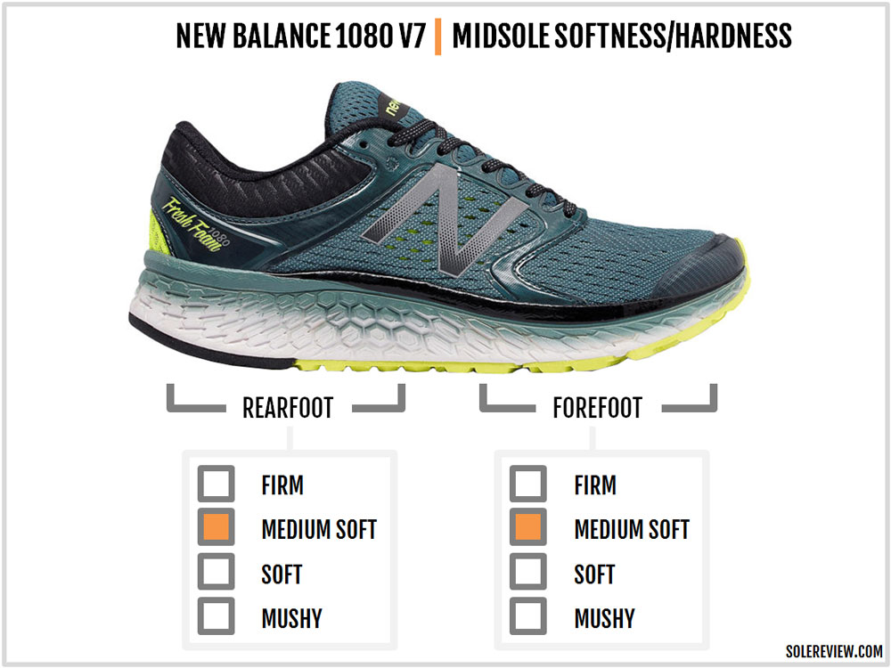New Balance Fresh Foam 1080 V7 Review – Solereview