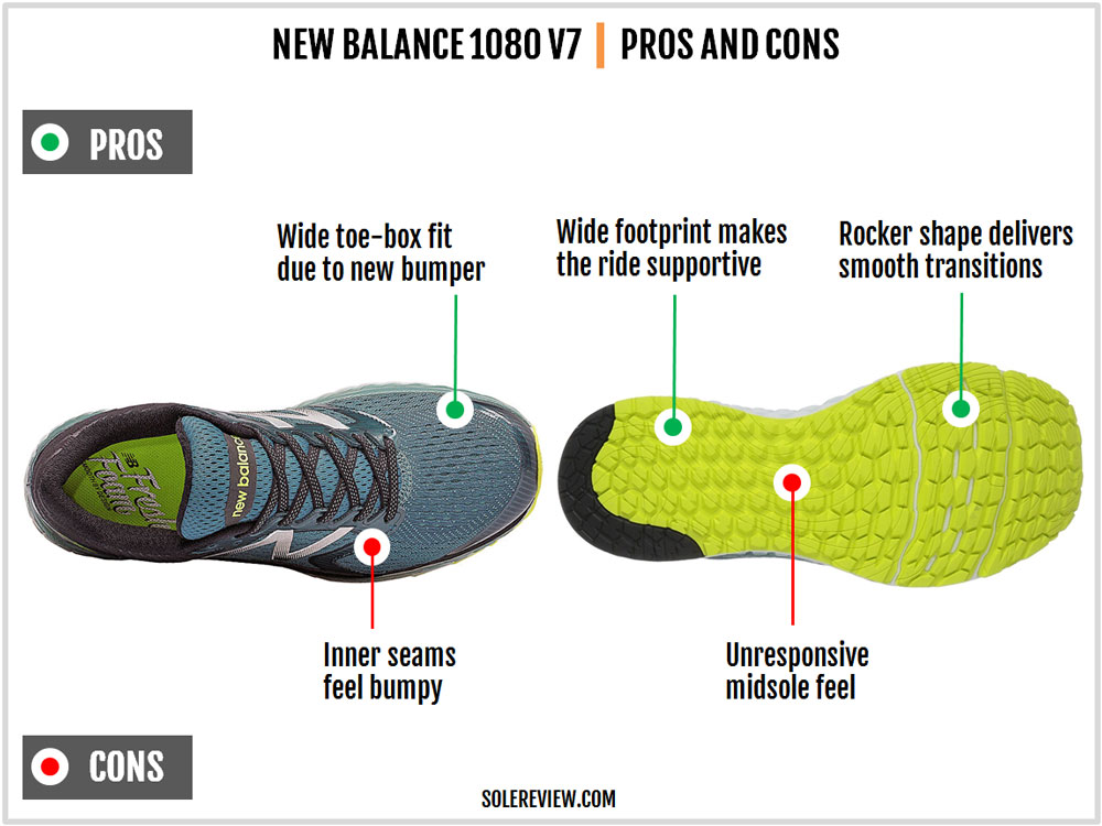 new balance wide toe box running shoes