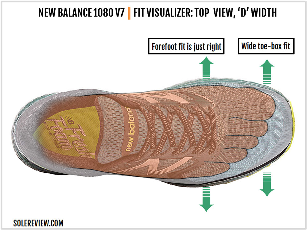 new balance shoes with wide toe box 