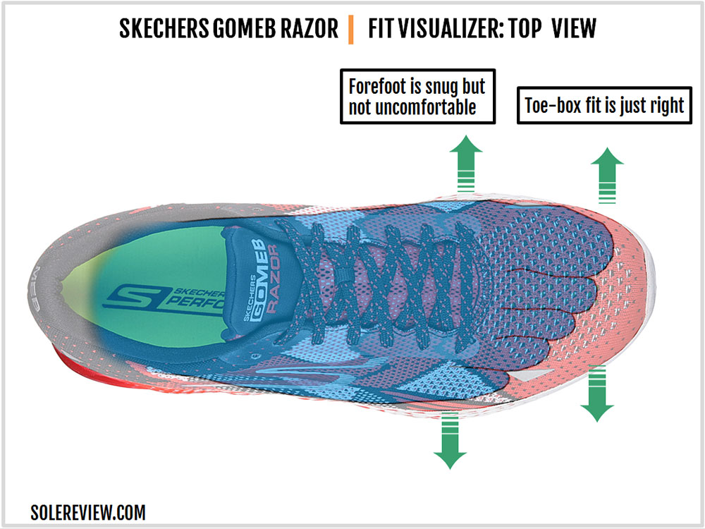 skechers with wide toe box