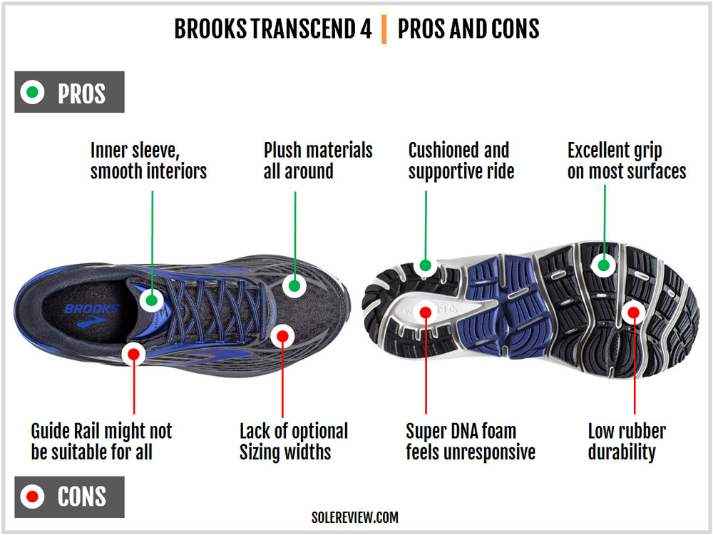 brooks sneakers mens green