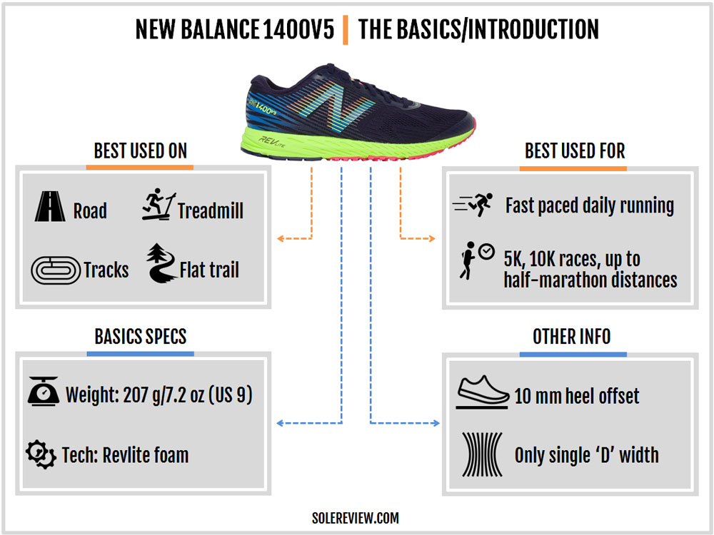 new balance 1400v5 review