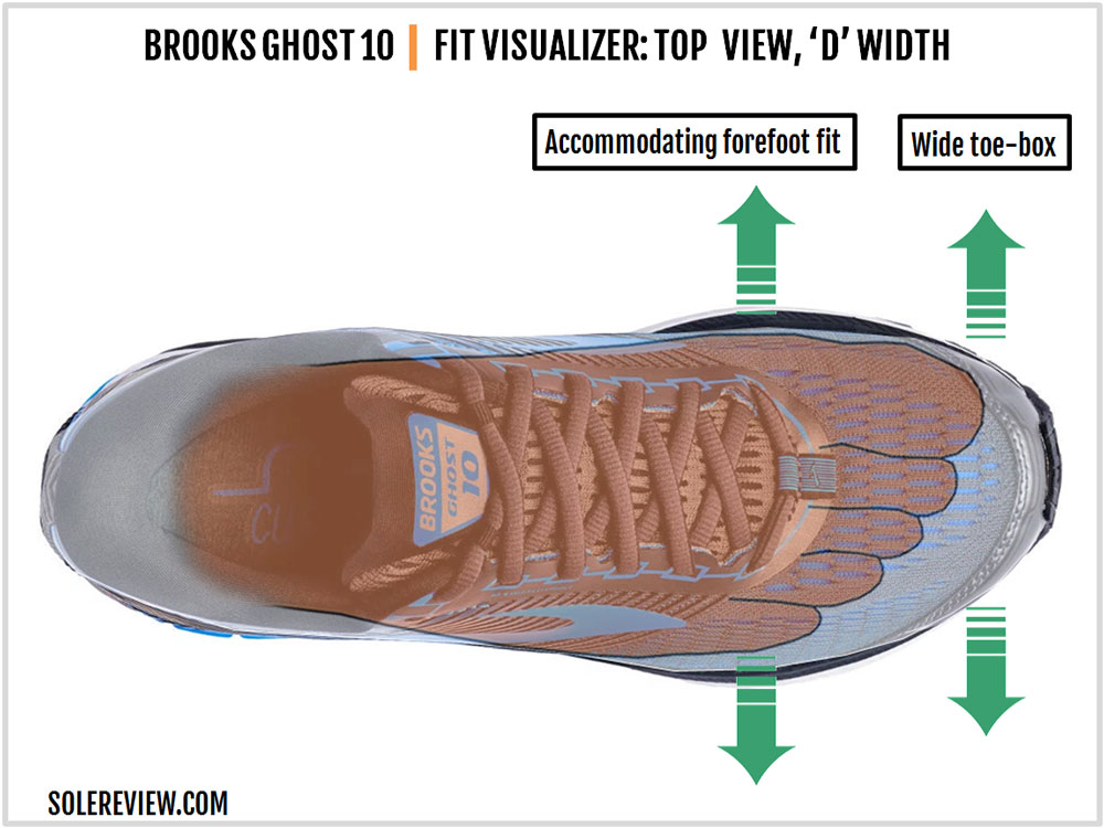 brooks with wide toe box