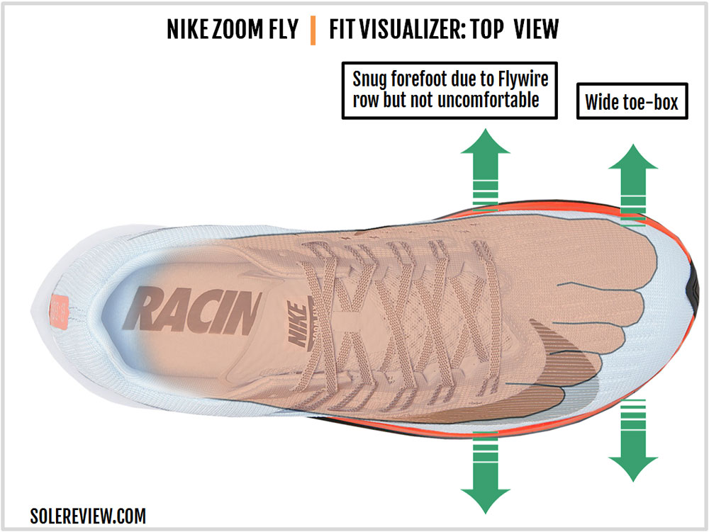 nike zoom fly flat feet