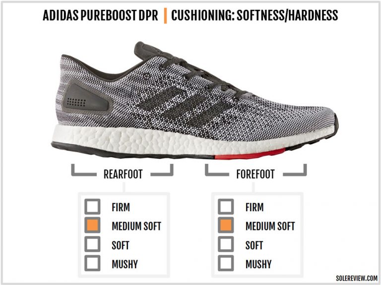 pureboost review