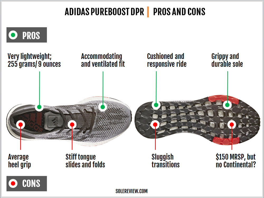 adidas Pureboost DPR review | Solereview
