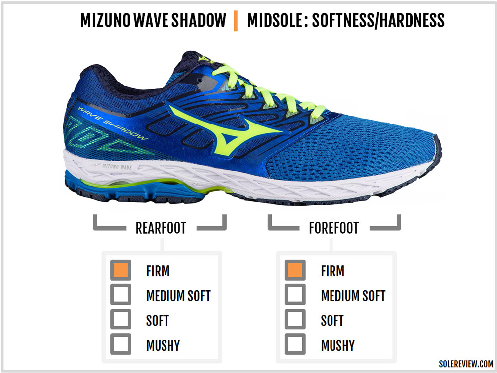discontinued mizuno running shoes