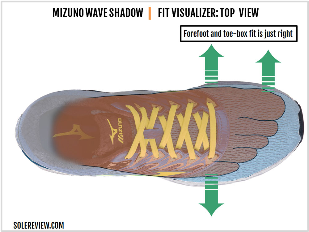 Mizuno Wave Shadow Review | Solereview
