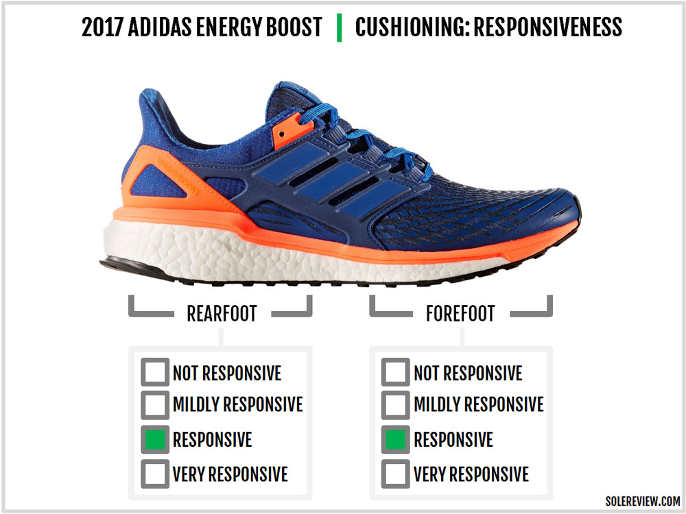 energy boost 4 review