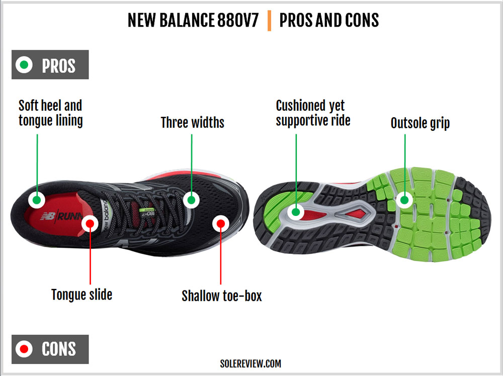 new balance 880 solereview