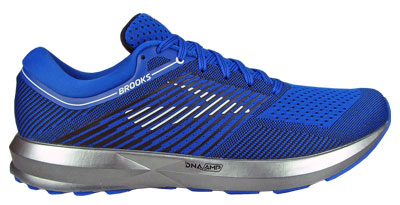 Brooks Levitate Review – Solereview