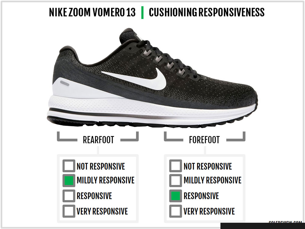 Nike Air Zoom Vomero 13 Review – Solereview