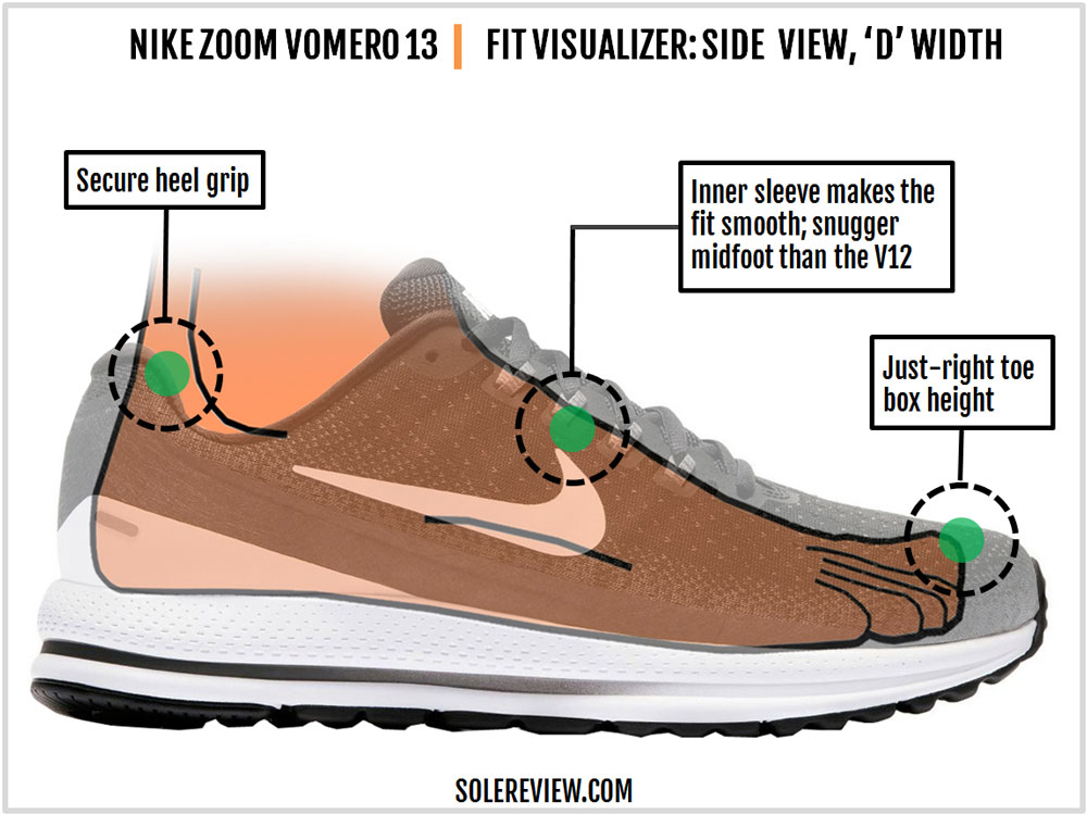 nike men's air zoom vomero 13 running shoe
