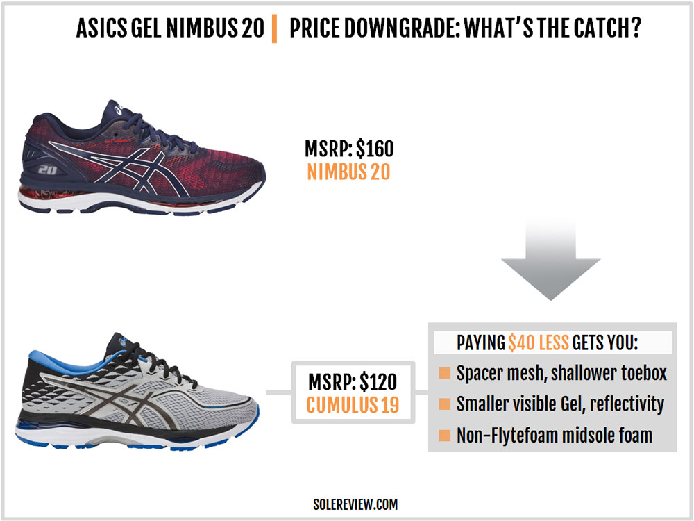 difference between asics nimbus and cumulus