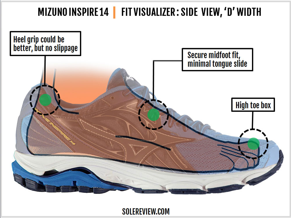 mizuno wave inspire 14 mens running shoes