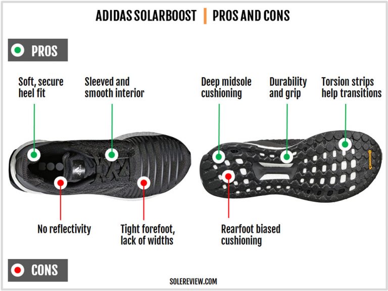 solar boost solereview