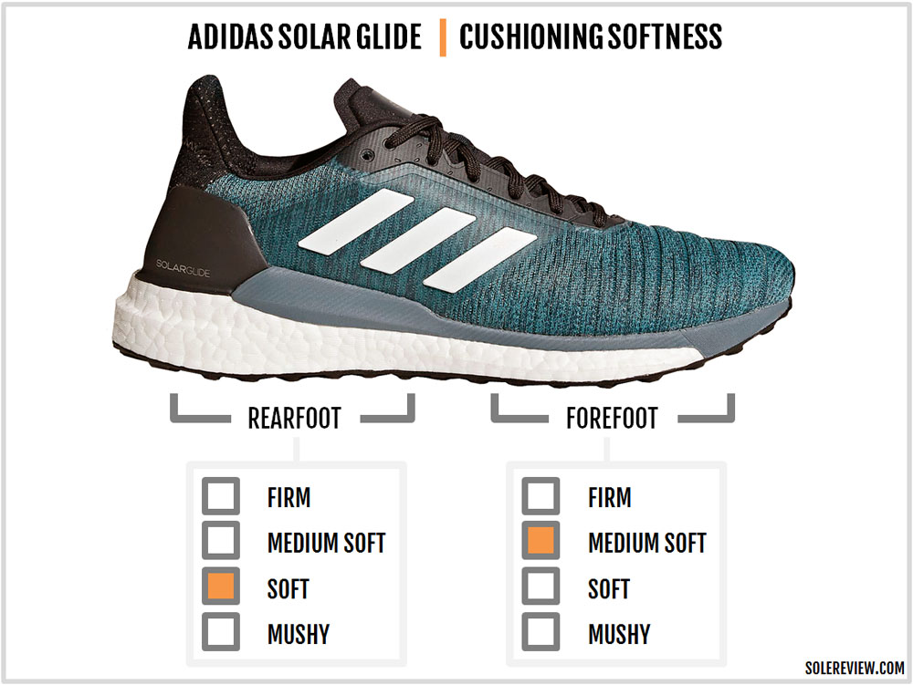 adidas solar glide boost review