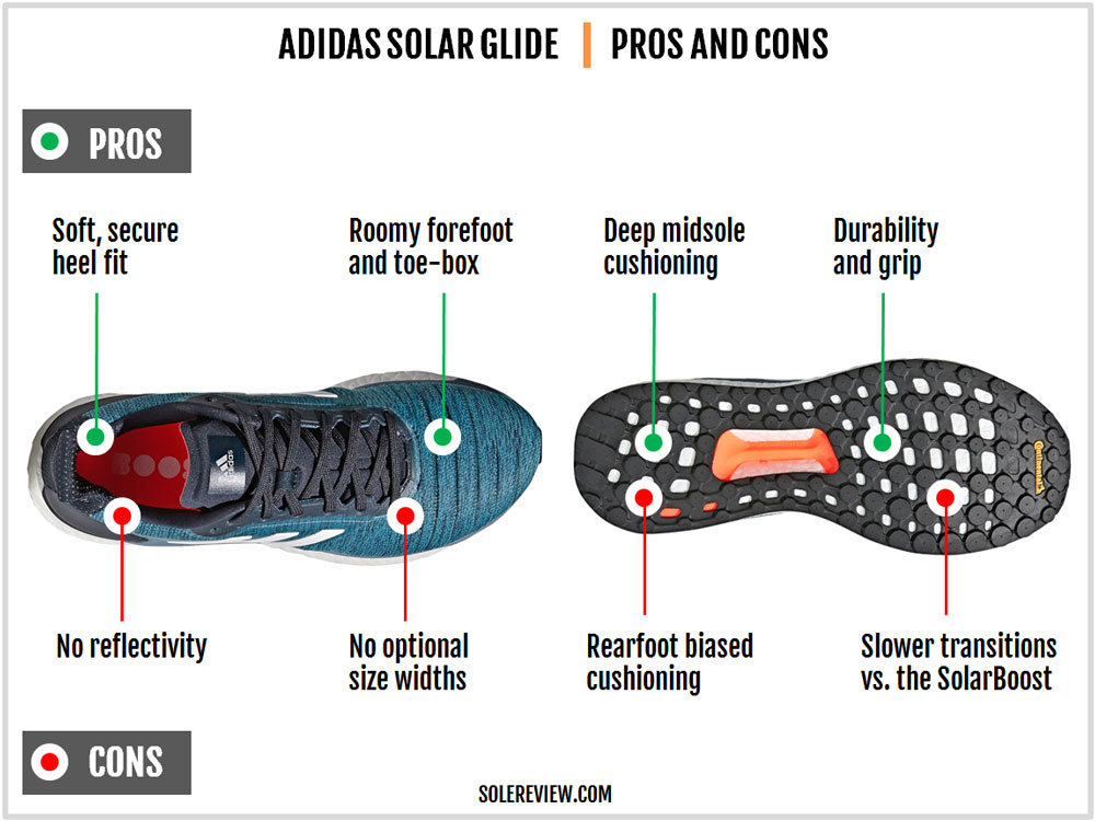 nike pegasus 35 vs adidas solar glide