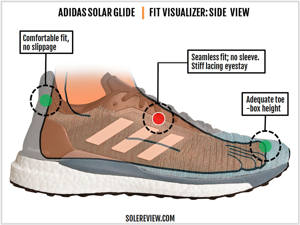 adidas solar glide on feet