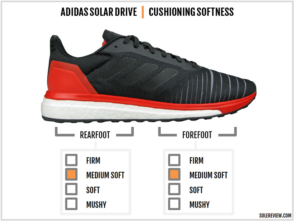 adidas solar glide solereview
