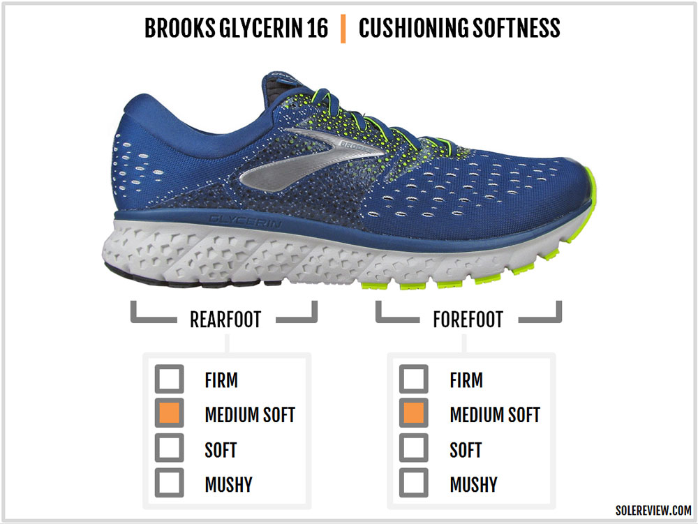 Brooks Glycerin 16 Review – Solereview