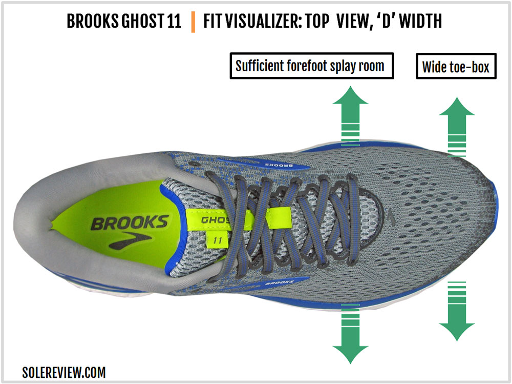 brooks ghost 11 width