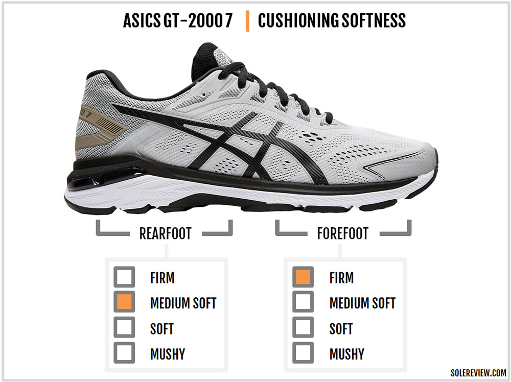 asics gt 200 7 review