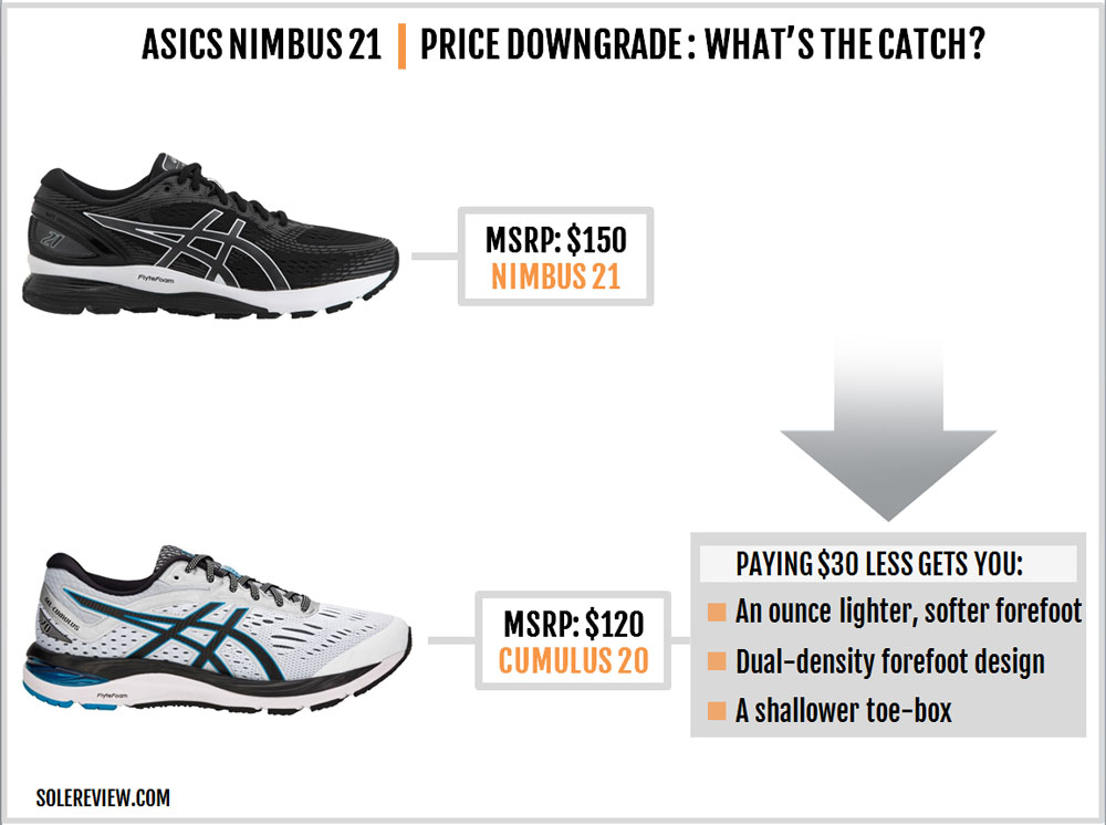 difference between asics gel cumulus 