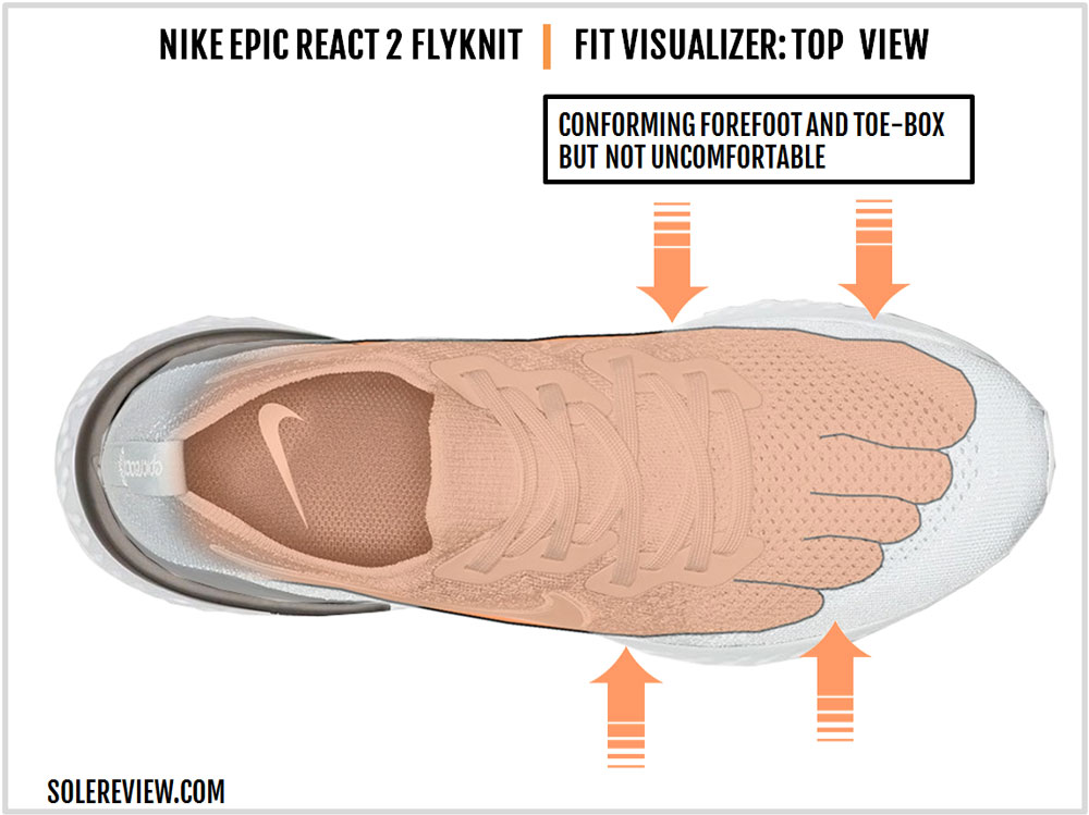 epic react flyknit 2 fit