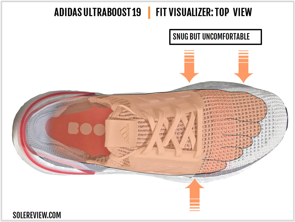 adidas ultra boost run big or small