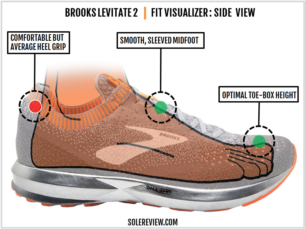 brooks men's levitate 2 le running shoes
