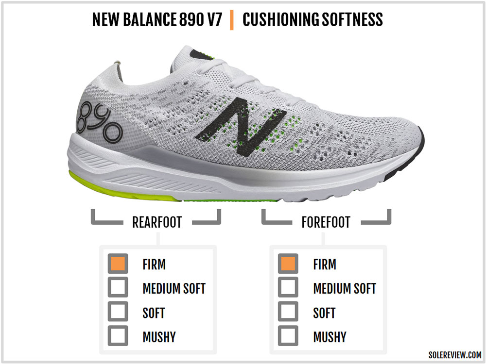 new balance 890v7 release date
