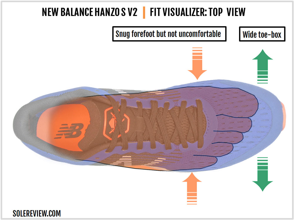 New Balance Hanzo S V2 Review – Solereview