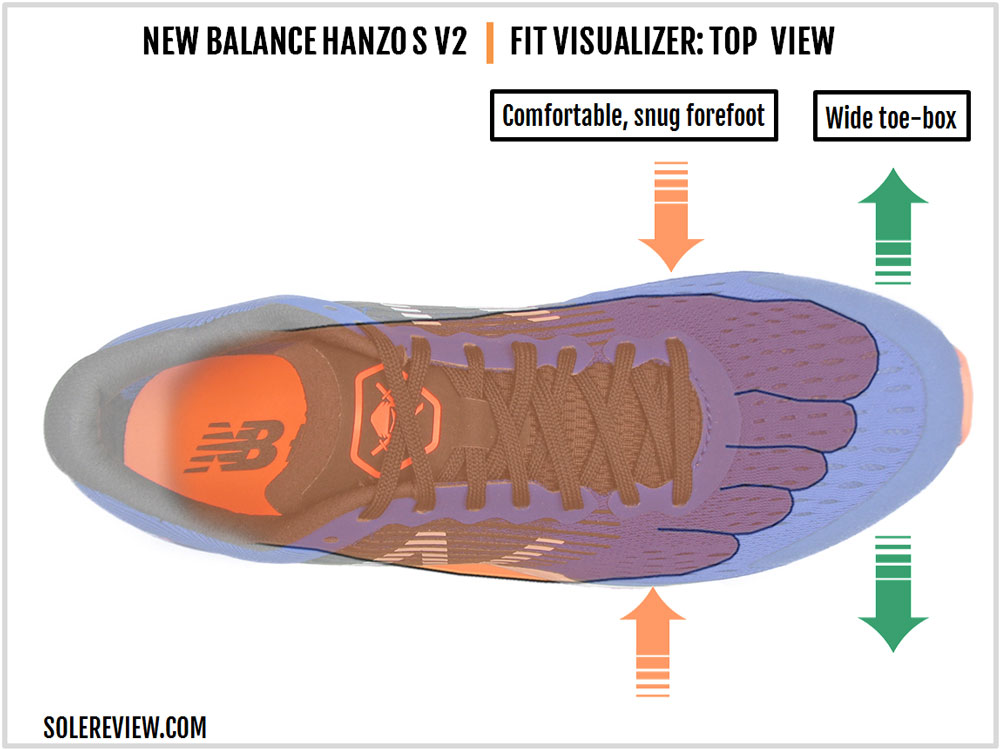 new balance wide toe box walking shoe