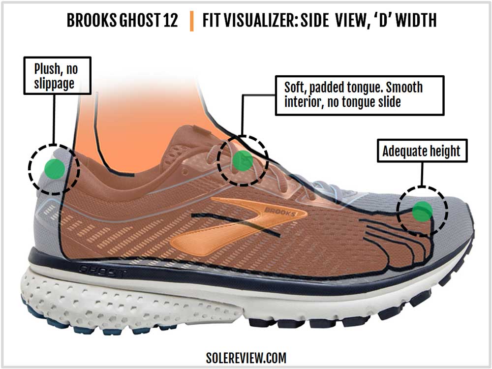 brooks ghost 12 running shoes