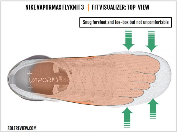 Nike Air VaporMax Flyknit 3 Review | Solereview