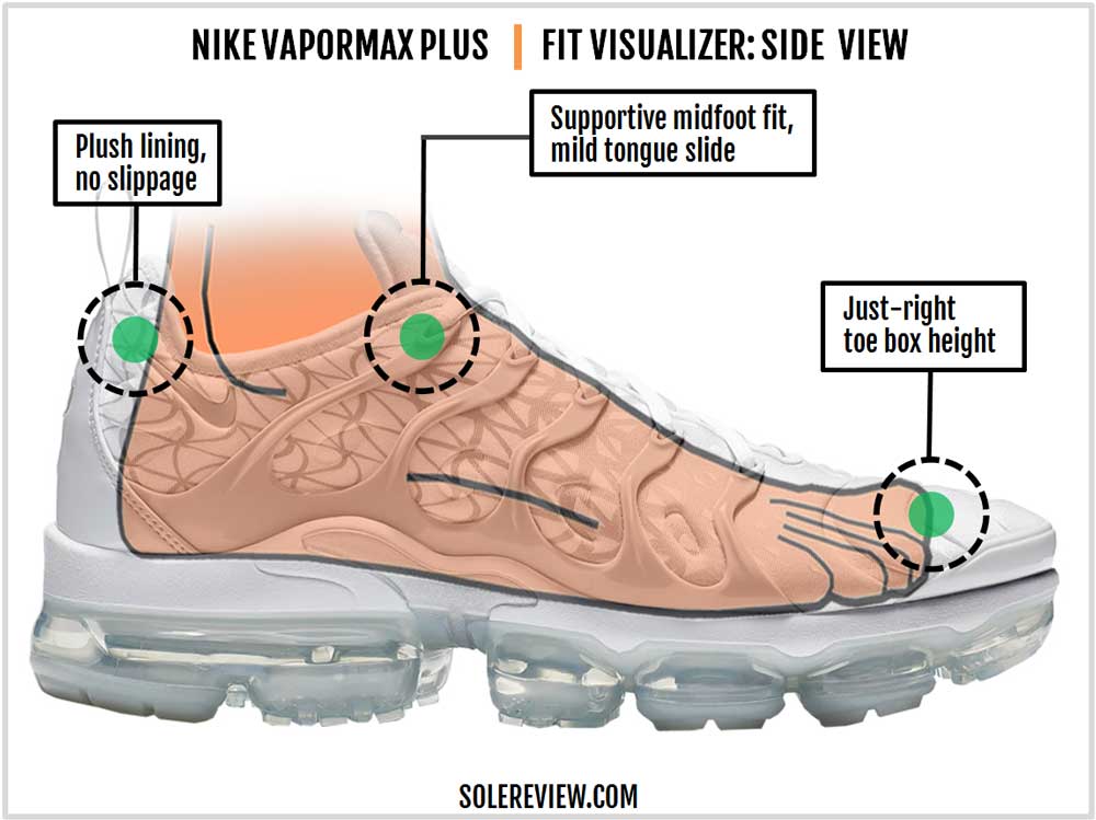 Nike Air VaporMax Plus Review | Solereview