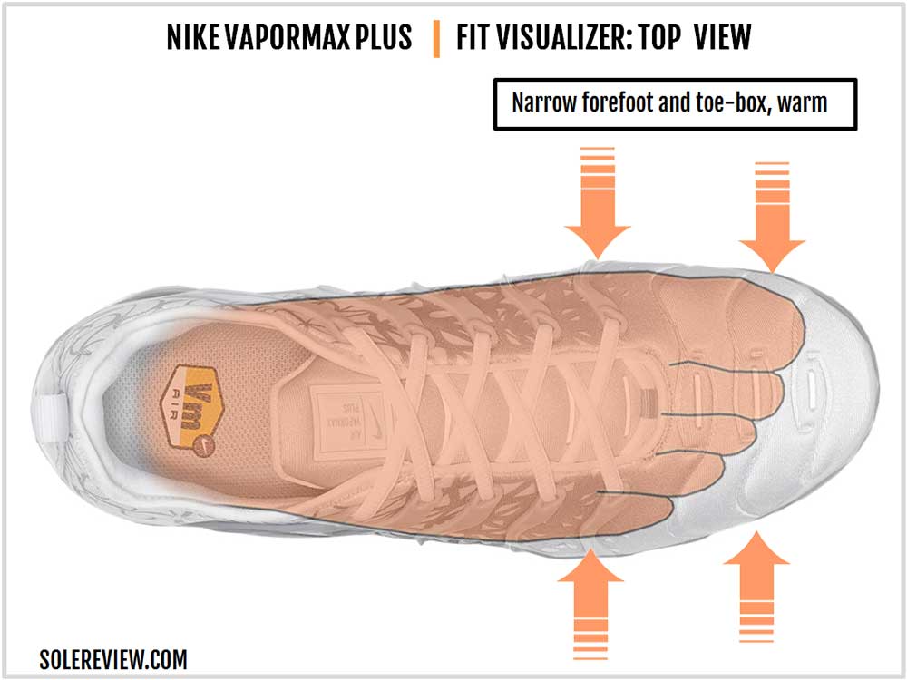 Nike Air VaporMax Plus Review | Solereview